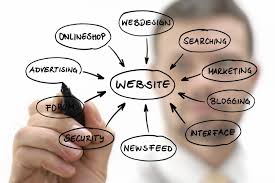 1-formation-business sur le web